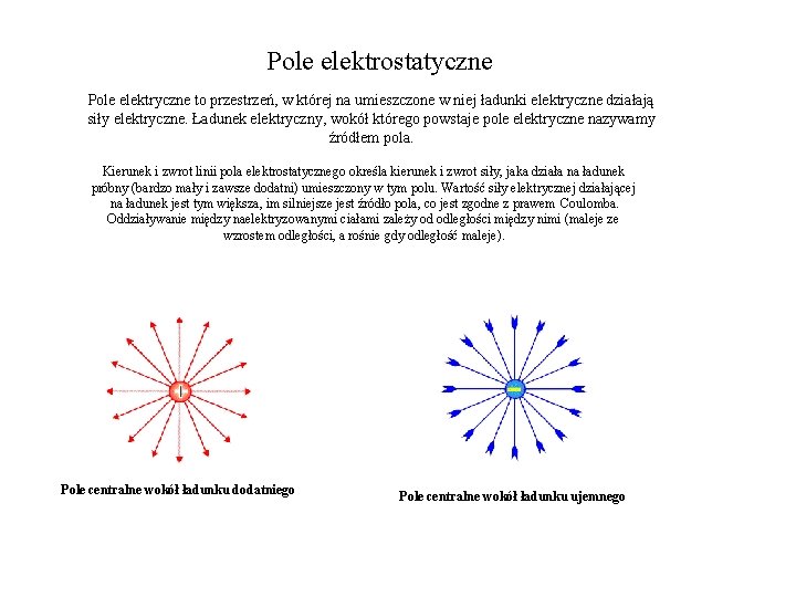 Pole elektrostatyczne Pole elektryczne to przestrzeń, w której na umieszczone w niej ładunki elektryczne