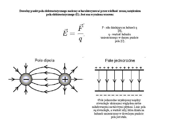 Dowolny punkt pola elektrostatycznego możemy scharakteryzować przez wielkość zwaną natężeniem pola elektrostatycznego (E). Jest