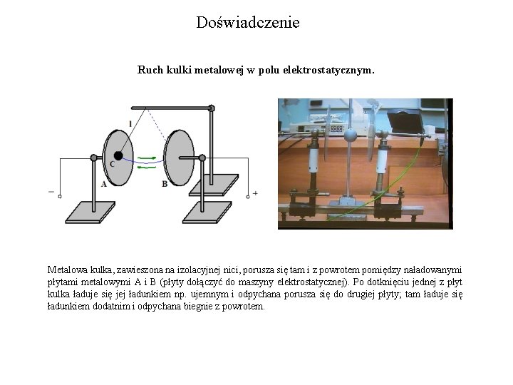 Doświadczenie Ruch kulki metalowej w polu elektrostatycznym. Metalowa kulka, zawieszona na izolacyjnej nici, porusza