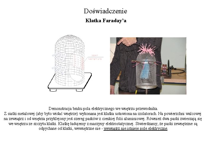 Doświadczenie Klatka Faraday’a Demonstracja braku pola elektrycznego we wnętrzu przewodnika. Z siatki metalowej (aby