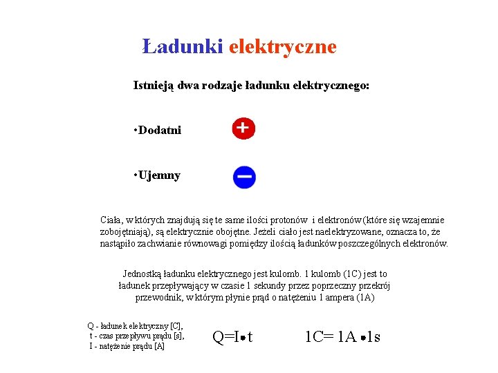 Ładunki elektryczne Istnieją dwa rodzaje ładunku elektrycznego: • Dodatni • Ujemny Ciała, w których