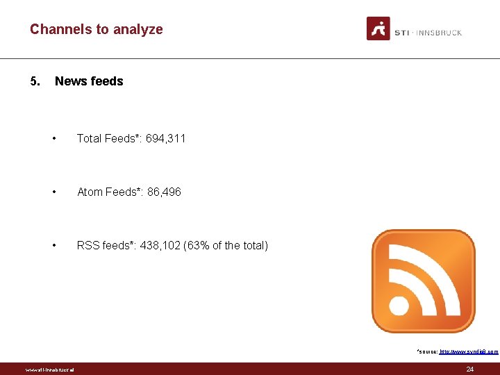 Channels to analyze 5. News feeds • Total Feeds*: 694, 311 • Atom Feeds*: