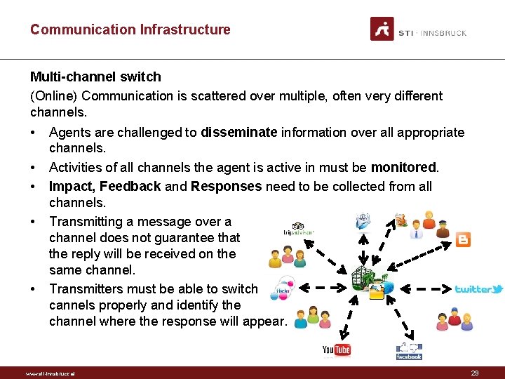 Communication Infrastructure Multi-channel switch (Online) Communication is scattered over multiple, often very different channels.