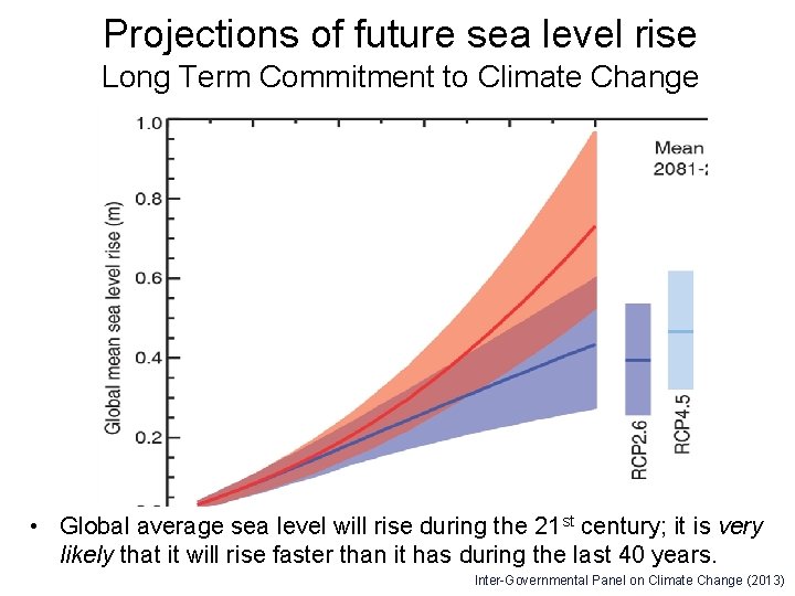 Projections of future sea level rise Long Term Commitment to Climate Change • Global