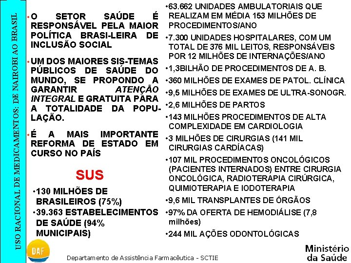 SIL USO RACIONAL DE MEDICAMENTOS: DE NAIROBI AO BRA • 63. 662 UNIDADES AMBULATORIAIS