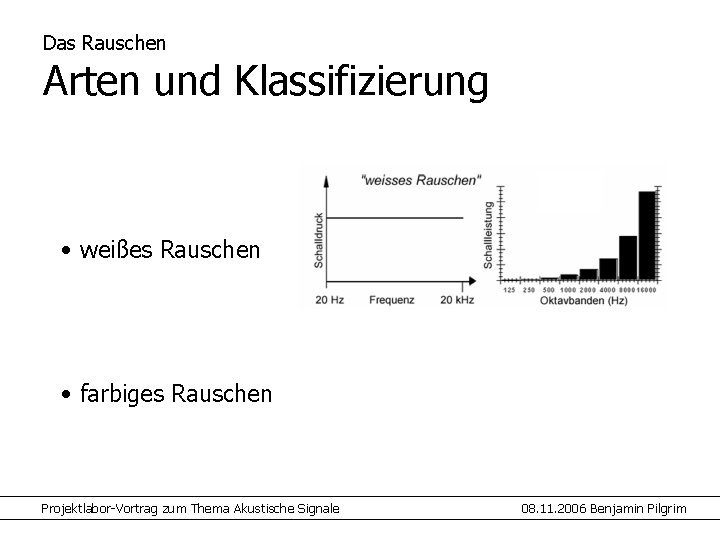 Das Rauschen Arten und Klassifizierung • weißes Rauschen • farbiges Rauschen Projektlabor-Vortrag zum Thema