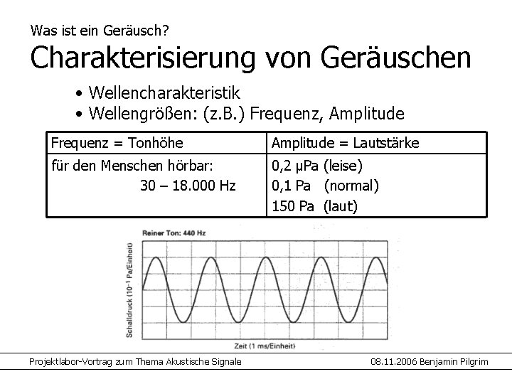 Was ist ein Geräusch? Charakterisierung von Geräuschen • Wellencharakteristik • Wellengrößen: (z. B. )
