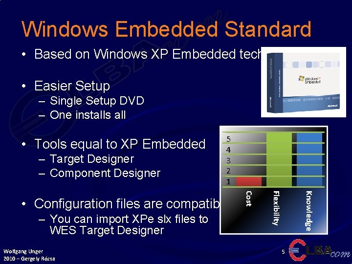 Windows Embedded Standard • Based on Windows XP Embedded technology • Easier Setup –