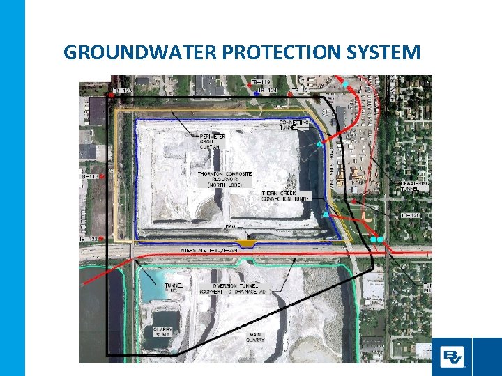 GROUNDWATER PROTECTION SYSTEM 