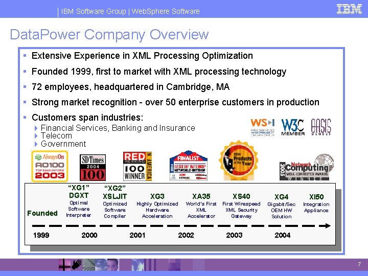 IBM Software Group | Web. Sphere Software Data. Power Company Overview § Extensive Experience