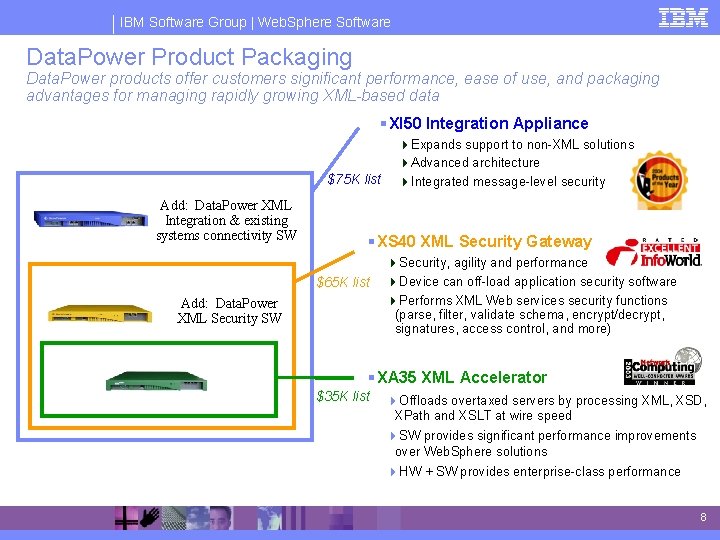 IBM Software Group | Web. Sphere Software Data. Power Product Packaging Data. Power products