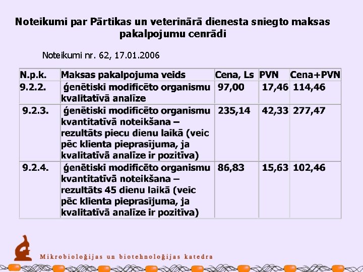 Noteikumi par Pārtikas un veterinārā dienesta sniegto maksas pakalpojumu cenrādi Noteikumi nr. 62, 17.