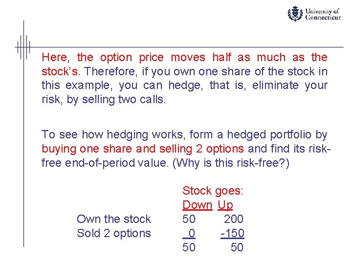 Here, the option price moves half as much as the stock’s. Therefore, if you
