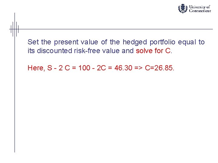 Set the present value of the hedged portfolio equal to its discounted risk-free value