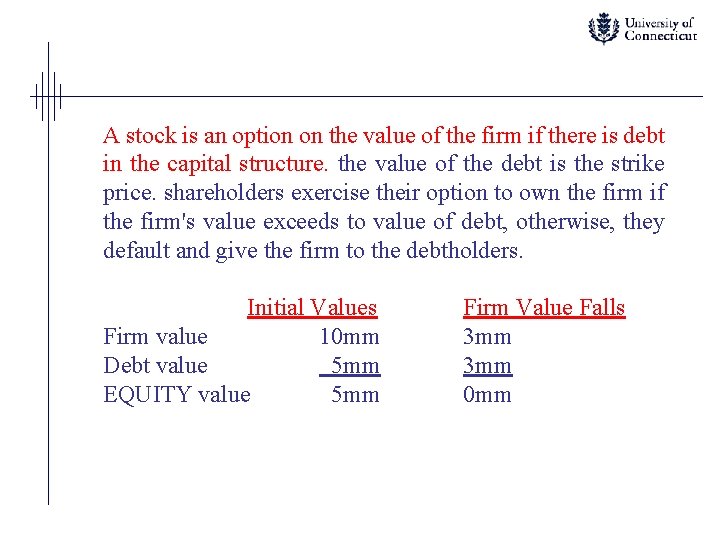 A stock is an option on the value of the firm if there is