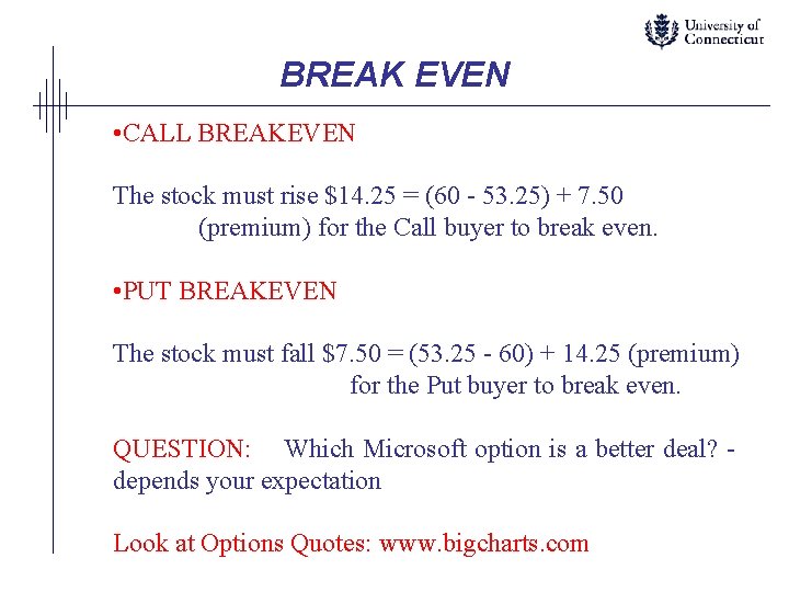 BREAK EVEN • CALL BREAKEVEN The stock must rise $14. 25 = (60 -