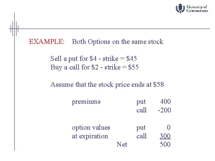 EXAMPLE: Both Options on the same stock Sell a put for $4 - strike