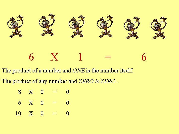 6 X 1 = The product of a number and ONE is the number