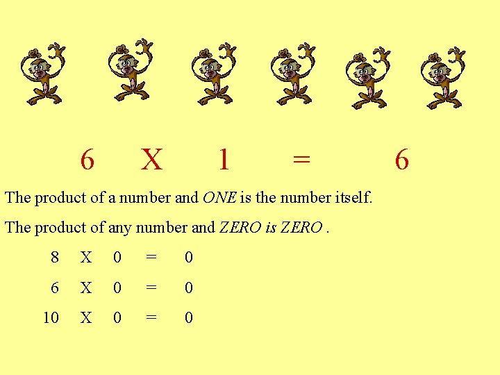 6 X 1 = The product of a number and ONE is the number 6 X 1 = The product of a number and ONE is the number