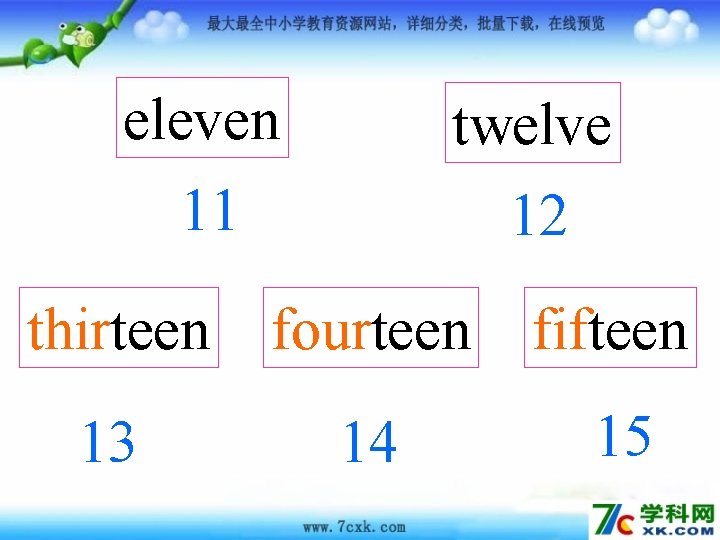 eleven twelve 11 12 thirteen fourteen fifteen 13 14 15 