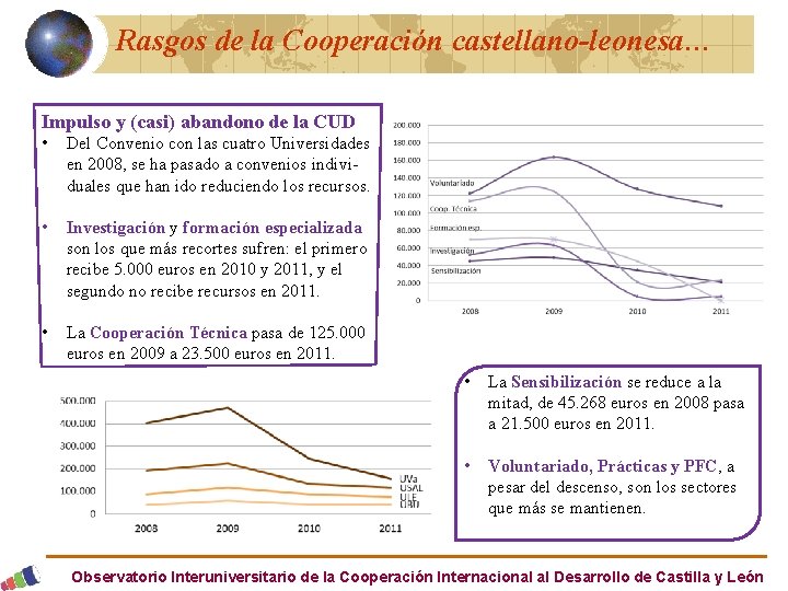 Rasgos de la Cooperación castellano-leonesa… Impulso y (casi) abandono de la CUD • Del