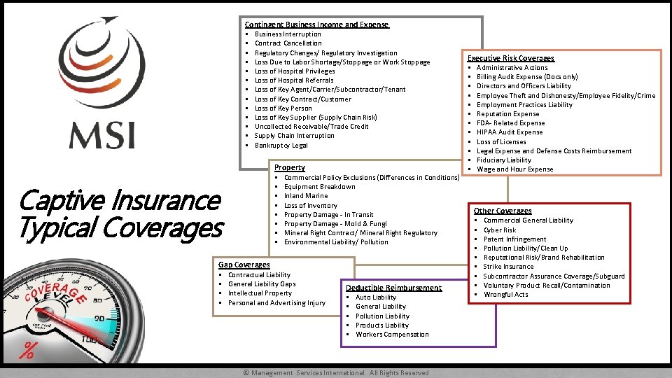 Contingent Business Income and Expense § Business Interruption § Contract Cancellation § Regulatory Changes/