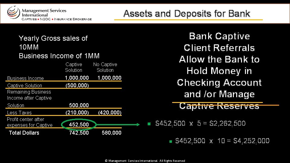 Assets and Deposits for Bank Captive Client Referrals Allow the Bank to Hold Money