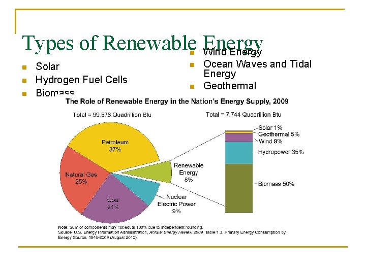 Types of Renewable Energy Wind Energy n n Solar Hydrogen Fuel Cells Biomass n