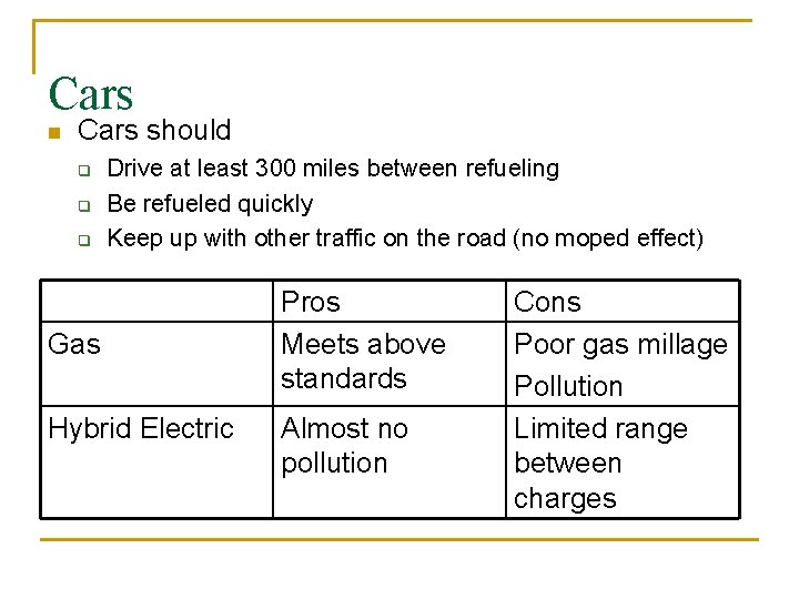 Cars n Cars should q q q Drive at least 300 miles between refueling