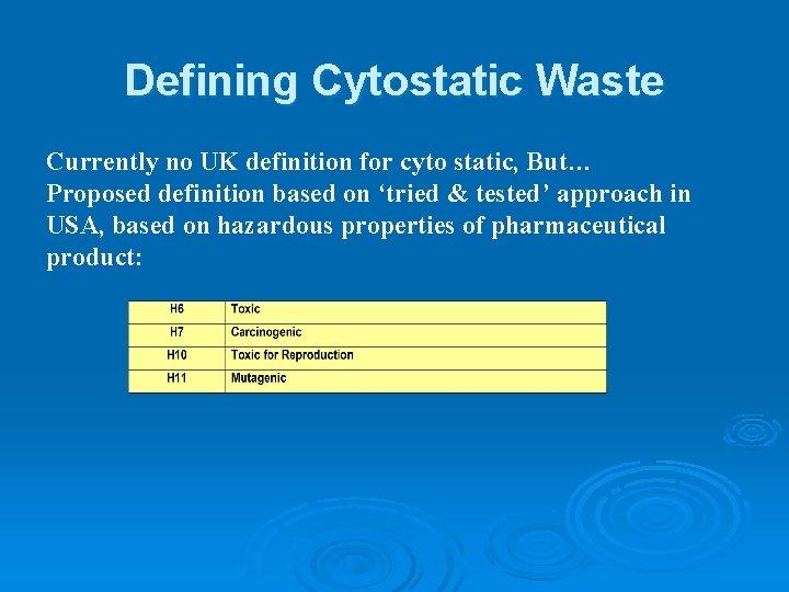 Defining Cytostatic Waste Currently no UK definition for cyto static, But… Proposed definition based