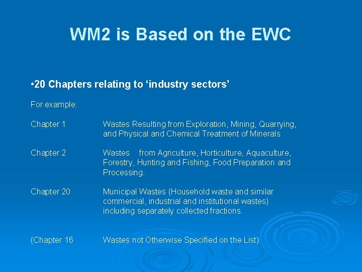 WM 2 is Based on the EWC • 20 Chapters relating to ‘industry sectors’