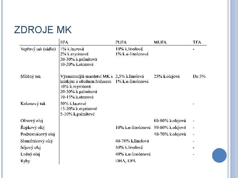 ZDROJE MK 