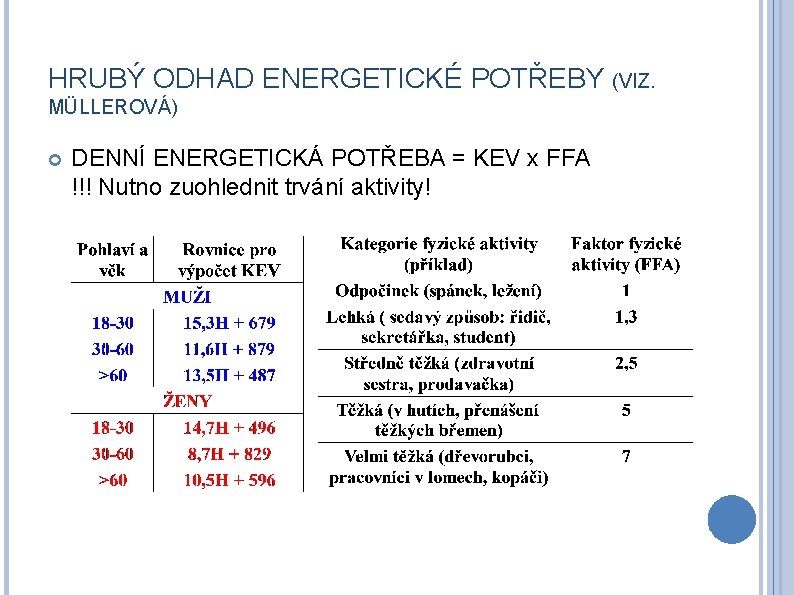 HRUBÝ ODHAD ENERGETICKÉ POTŘEBY (VIZ. MÜLLEROVÁ) DENNÍ ENERGETICKÁ POTŘEBA = KEV x FFA !!!