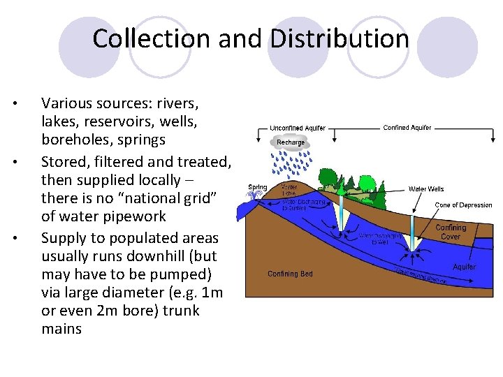 Collection and Distribution • • • Various sources: rivers, lakes, reservoirs, wells, boreholes, springs Collection and Distribution • • • Various sources: rivers, lakes, reservoirs, wells, boreholes, springs