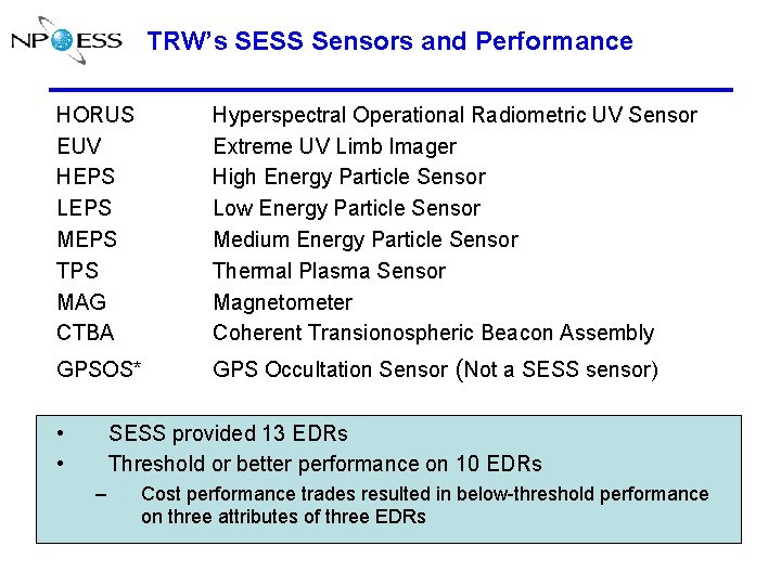 TRW’s SESS Sensors and Performance HORUS EUV HEPS LEPS MEPS TPS MAG CTBA Hyperspectral