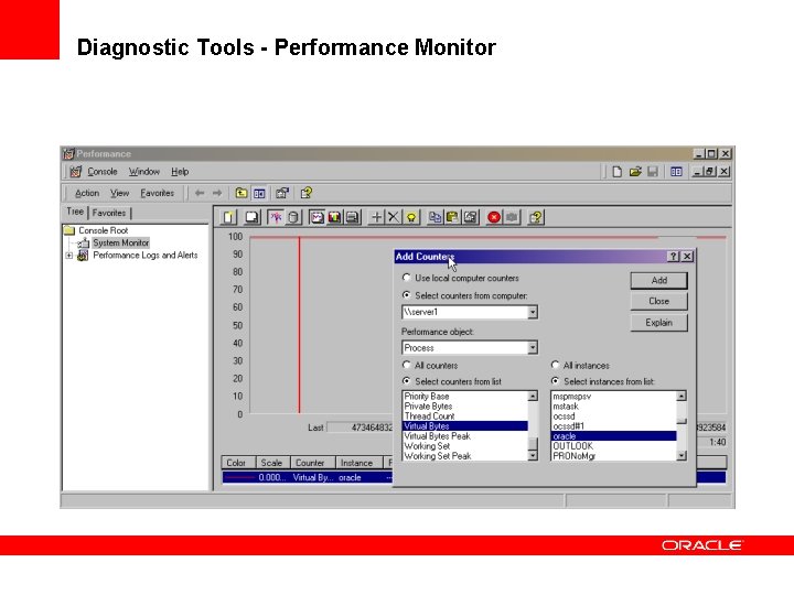 Diagnostic Tools - Performance Monitor 