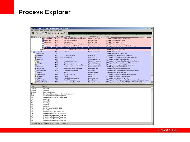 Process Explorer 