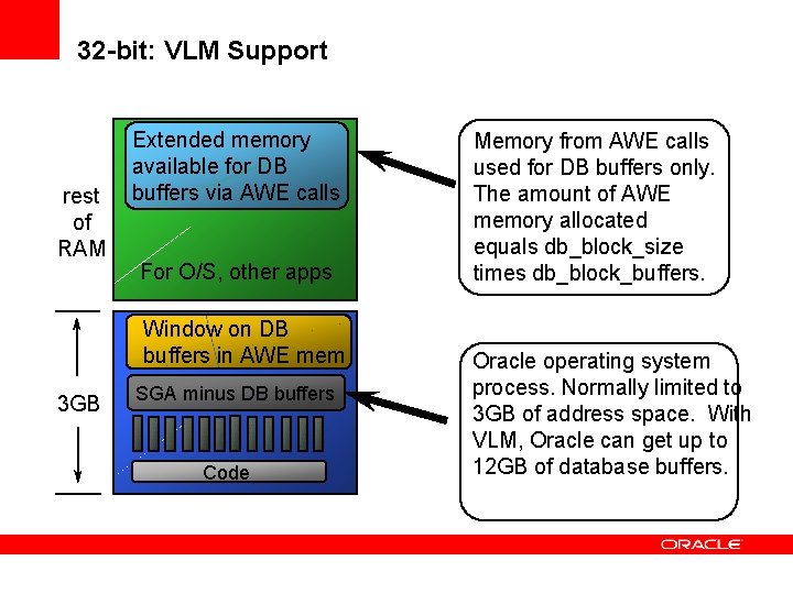 32 -bit: VLM Support rest of RAM Extended memory available for DB buffers via