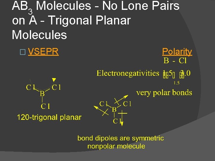 AB 3 Molecules - No Lone Pairs on A - Trigonal Planar Molecules �