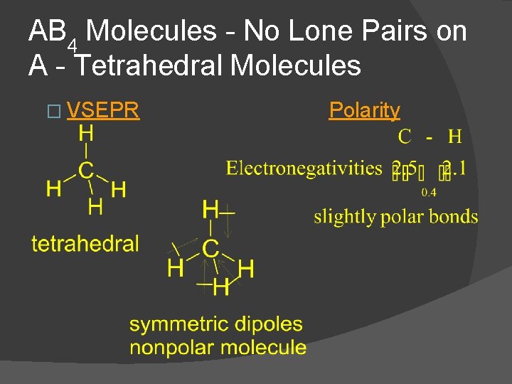 AB 4 Molecules - No Lone Pairs on A - Tetrahedral Molecules � VSEPR