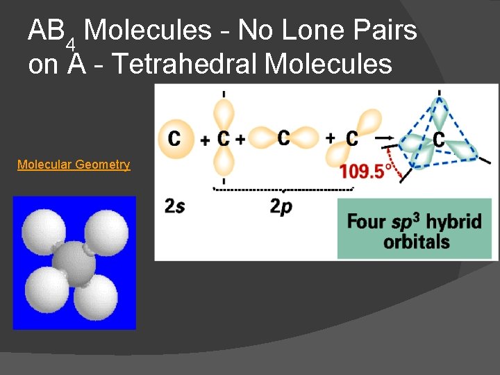 AB 4 Molecules - No Lone Pairs on A - Tetrahedral Molecules Molecular Geometry