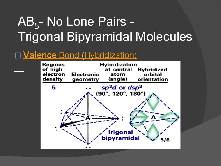 AB 5 - No Lone Pairs Trigonal Bipyramidal Molecules � Valence Bond (Hybridization) 