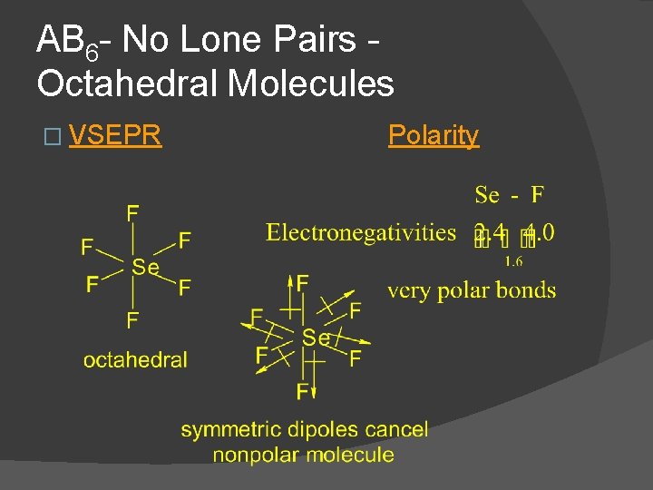 AB 6 - No Lone Pairs Octahedral Molecules � VSEPR Polarity 