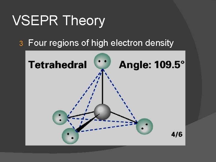 VSEPR Theory 3 Four regions of high electron density 