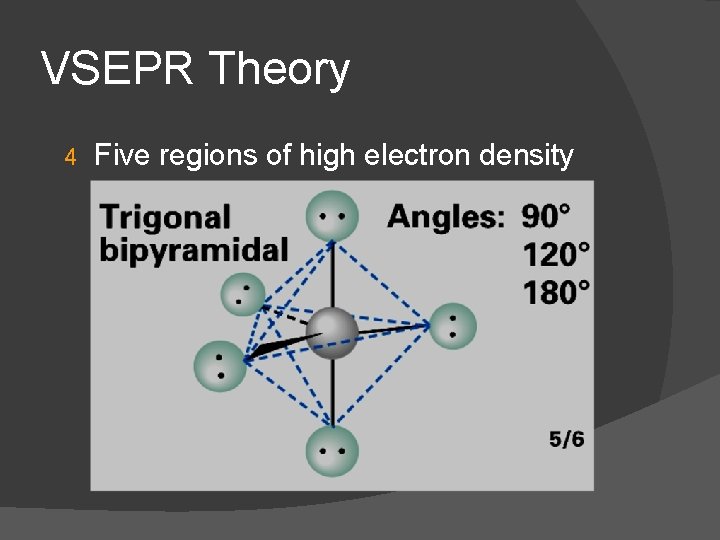 VSEPR Theory 4 Five regions of high electron density 