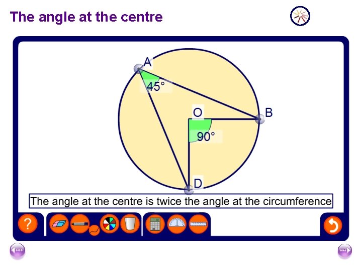 The angle at the centre The angle at the centre