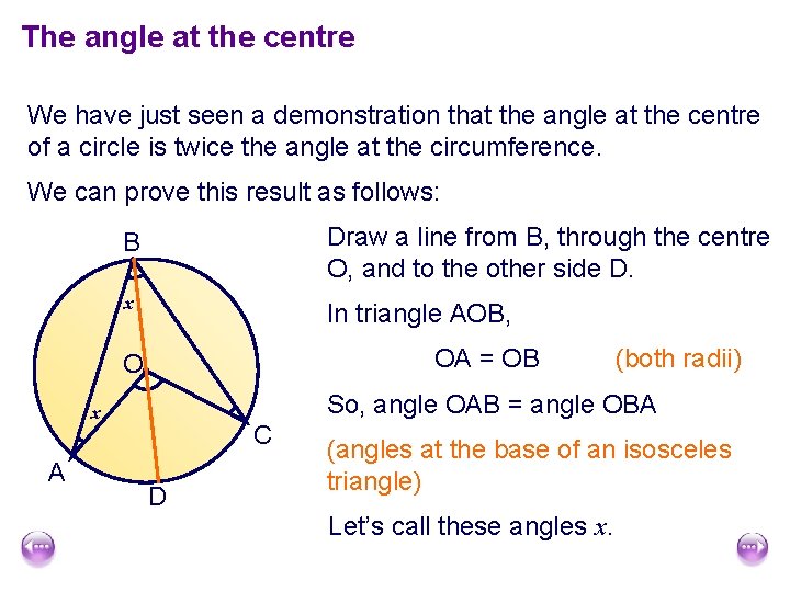 The angle at the centre We have just seen a demonstration that the angle The angle at the centre We have just seen a demonstration that the angle