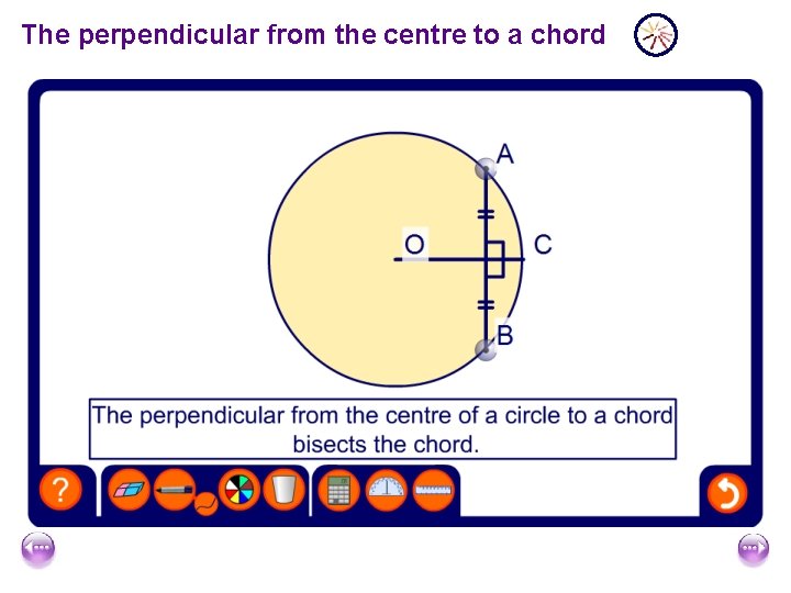 The perpendicular from the centre to a chord The perpendicular from the centre to a chord