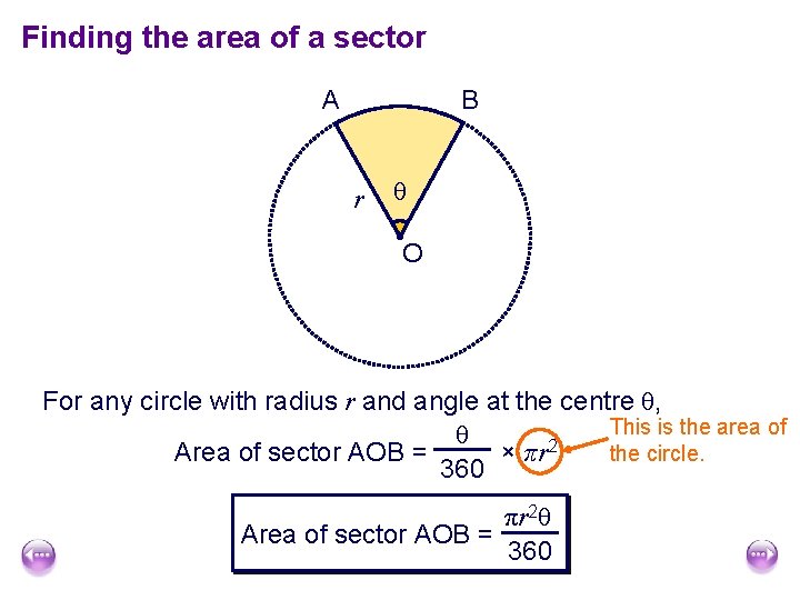 Finding the area of a sector A B r θ O For any circle Finding the area of a sector A B r θ O For any circle