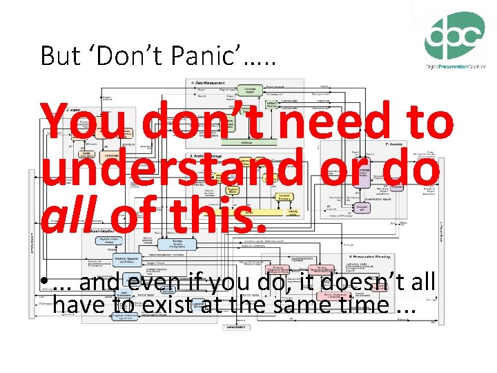 But ‘Don’t Panic’…. . You don’t need to understand or do all of this.